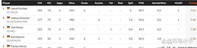 斯洛伐克队研究对手战术布局突破的简单介绍